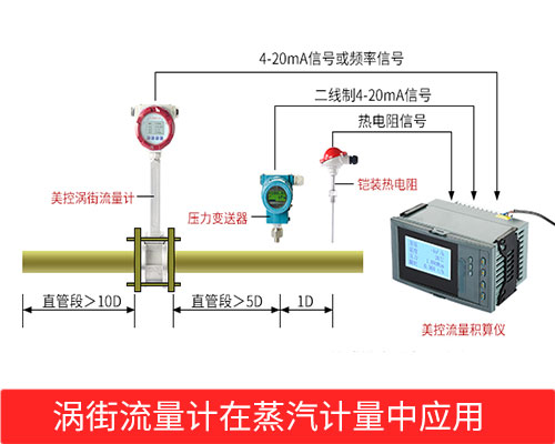 渦街流量計工作原理 渦街流量計工作原理