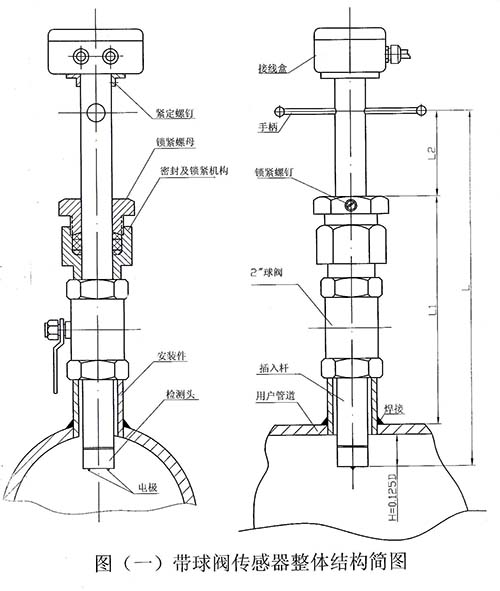插入式電磁流量計原理圖