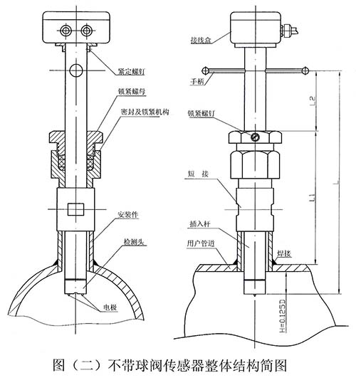 插入式電磁流量計結(jié)構(gòu)圖