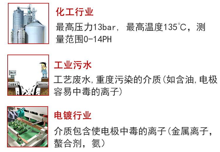 pH電極使用場(chǎng)合