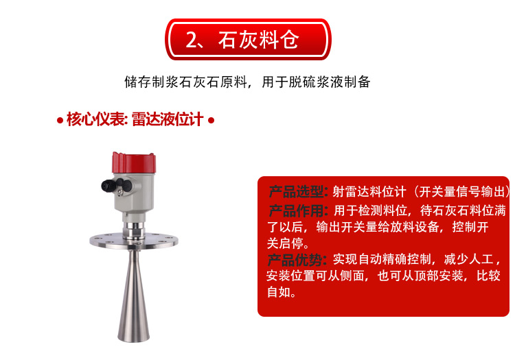 雷達(dá)料位計(jì)