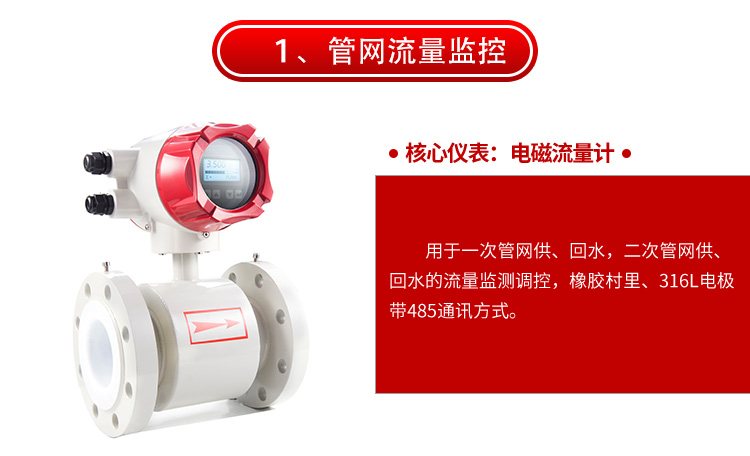 電磁熱量表 電磁熱量表