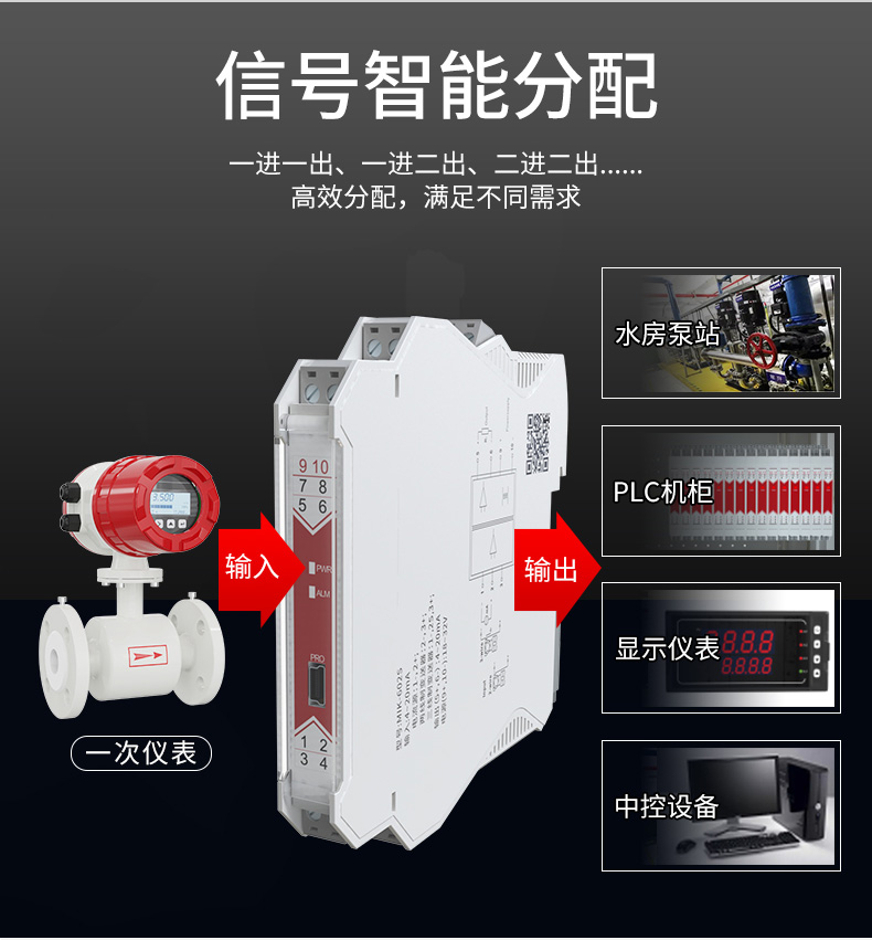 信號隔離器分配 信號隔離器分配