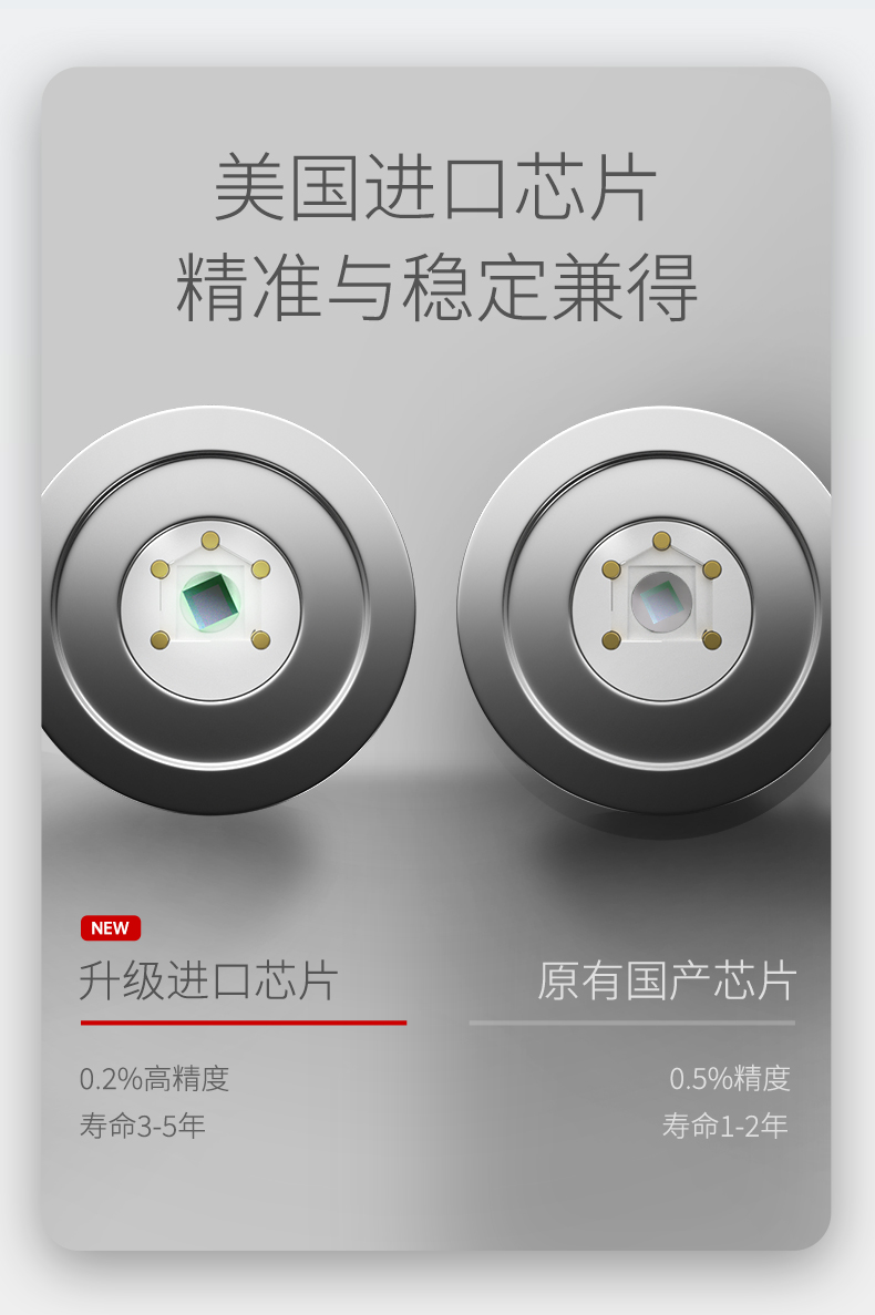 投入式液位計(jì)