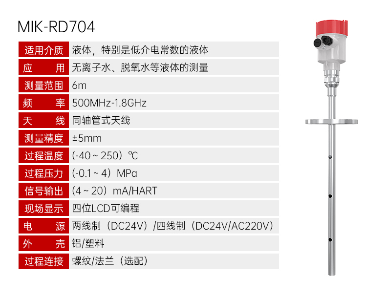 導(dǎo)播雷達(dá)液位計(jì) 導(dǎo)播雷達(dá)液位計(jì)