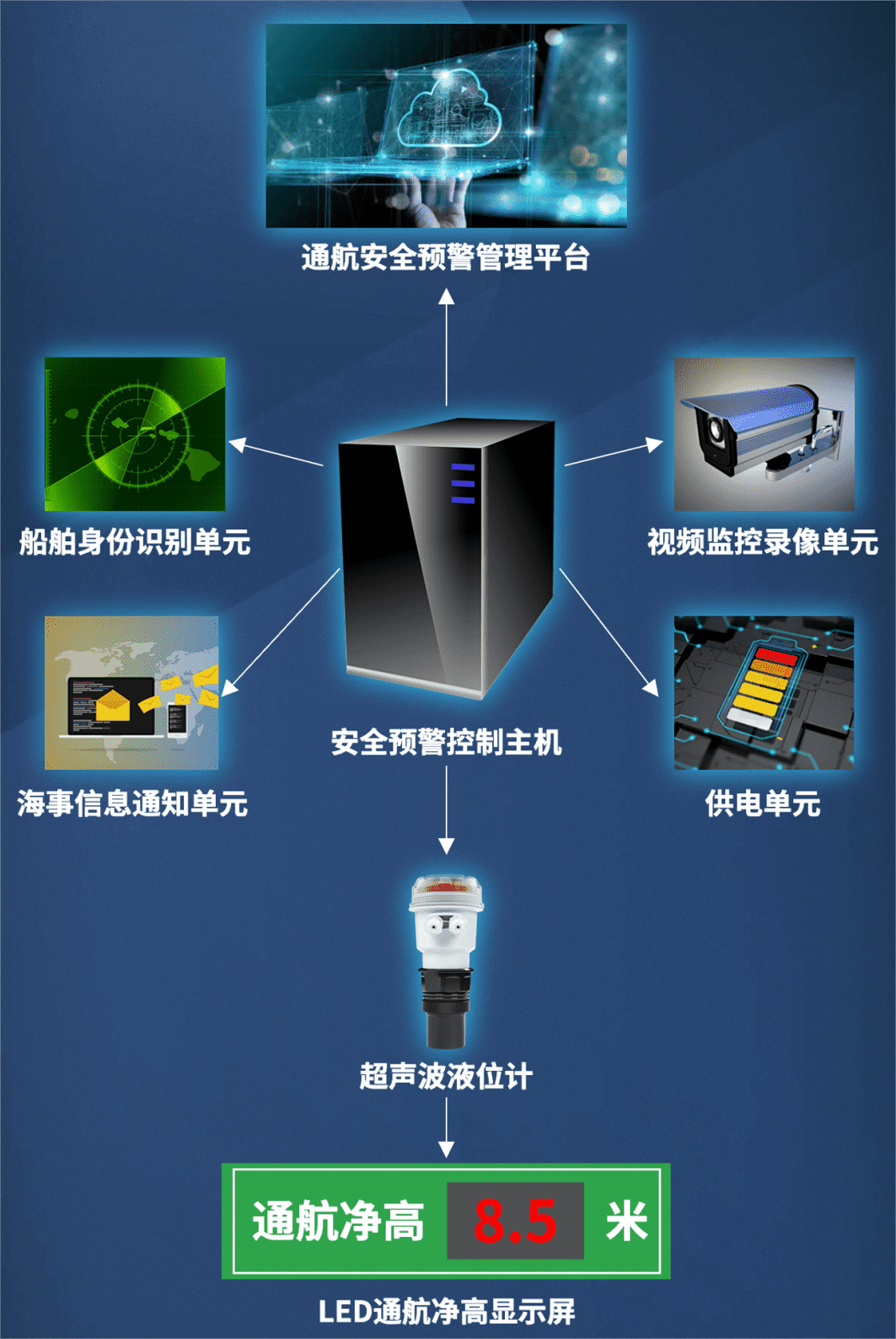 1675471641550356.png 1675471641550356.png