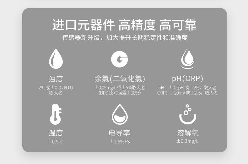 產(chǎn)品特點(diǎn)