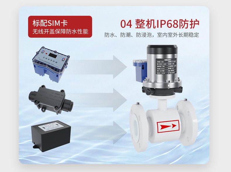 產(chǎn)品特點(diǎn)