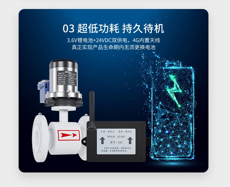 產(chǎn)品特點(diǎn)