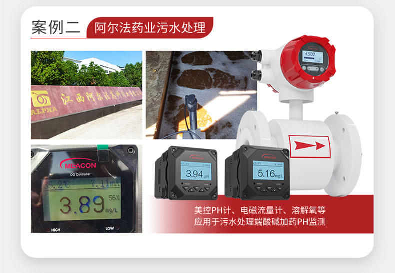 應(yīng)用案例 應(yīng)用案例