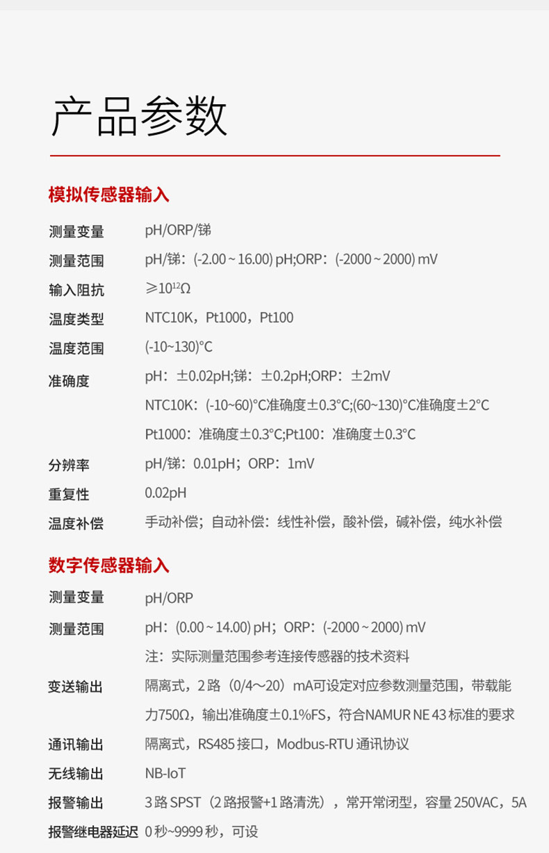 產(chǎn)品參數(shù) 產(chǎn)品參數(shù)