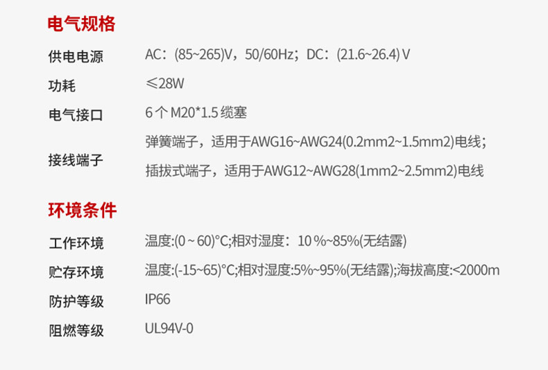 產(chǎn)品參數(shù) 產(chǎn)品參數(shù)