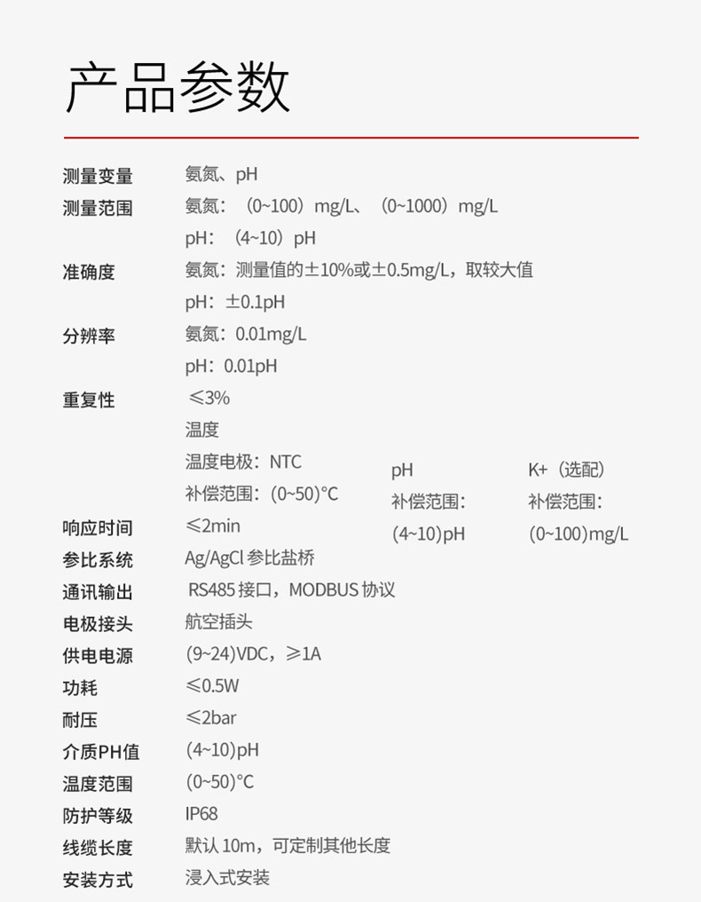 產(chǎn)品參數(shù) 產(chǎn)品參數(shù)