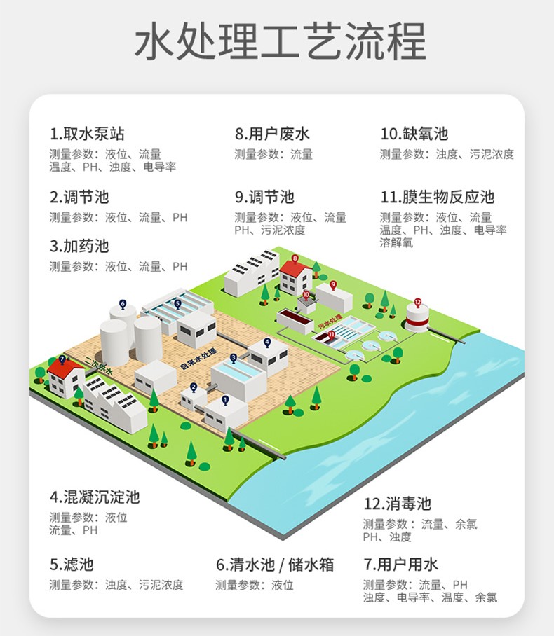 水處理行業(yè)-2025.4_06.jpg