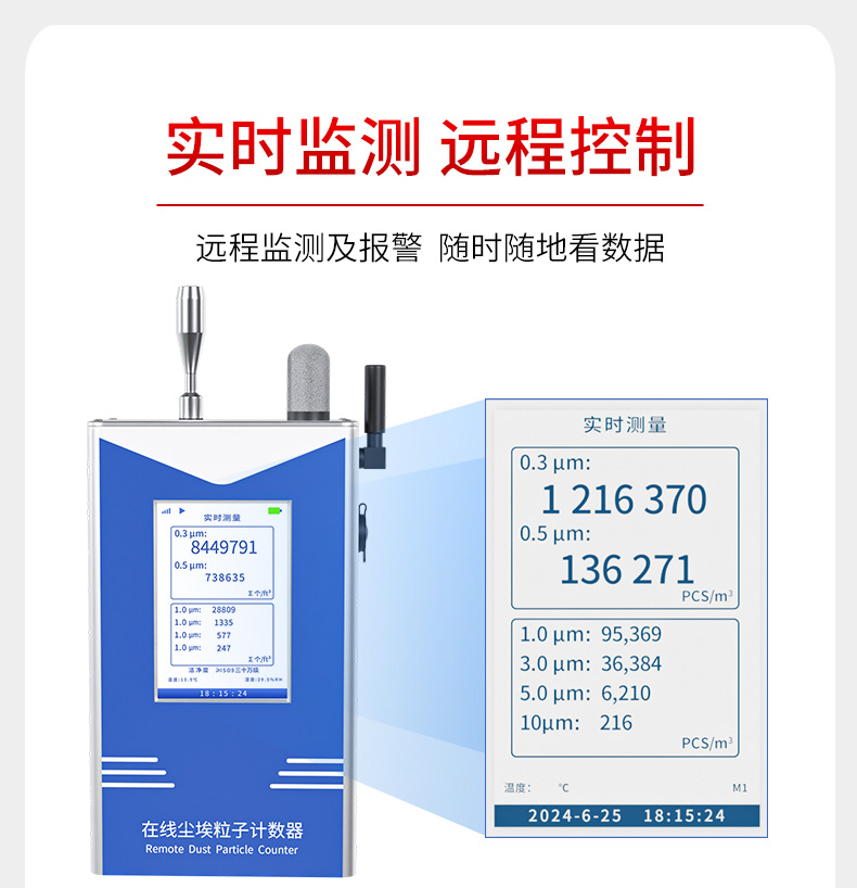 壁掛式塵埃粒子計(jì)數(shù)器詳情頁2024.12_09.jpg