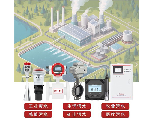 污水處理解決方案